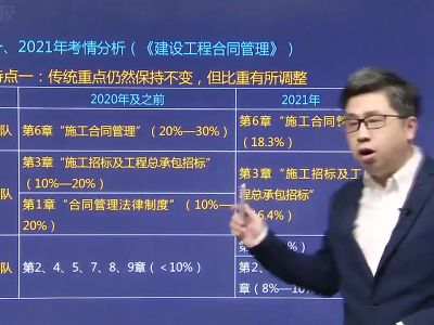 監理工程師考試經驗分享監理工程師入門