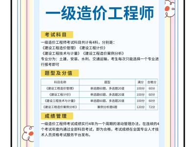 重慶市一級建造師報名重慶市一級建造師報名入口