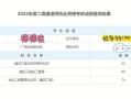 監理工程師萬題庫軟件監理工程師題庫app破解版