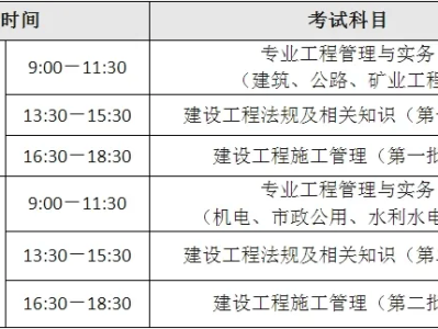 二級建造師注冊考試科目二級建造師注冊考試科目是什么