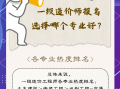 鋼結構造價工程師報考條件,鋼結構工程需要什么專業的建造師