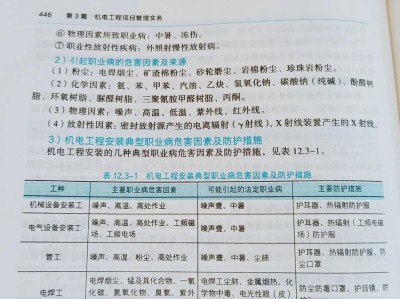 2019一級建造師機電教材2021年一級建造師機電教材