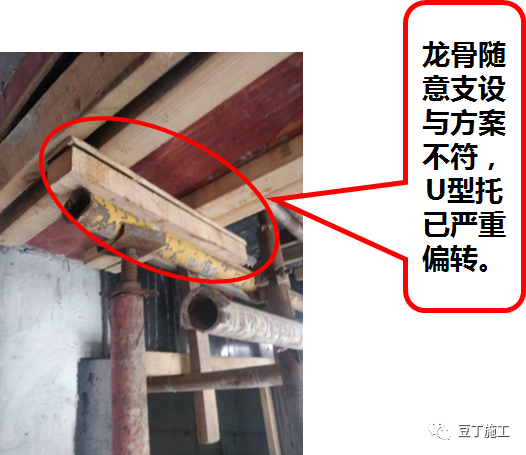 住建部37號令及31號文 | 危大工程檢查要點干貨匯總！  第17張