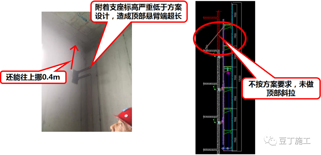 住建部37號令及31號文 | 危大工程檢查要點干貨匯總！  第54張