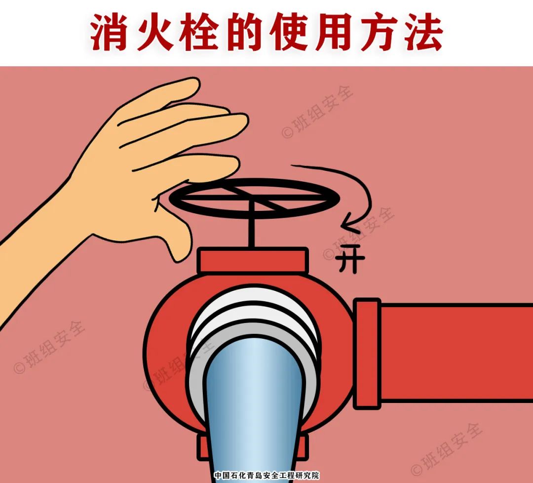 什么是三級安全教育？最全總結合集！  第20張