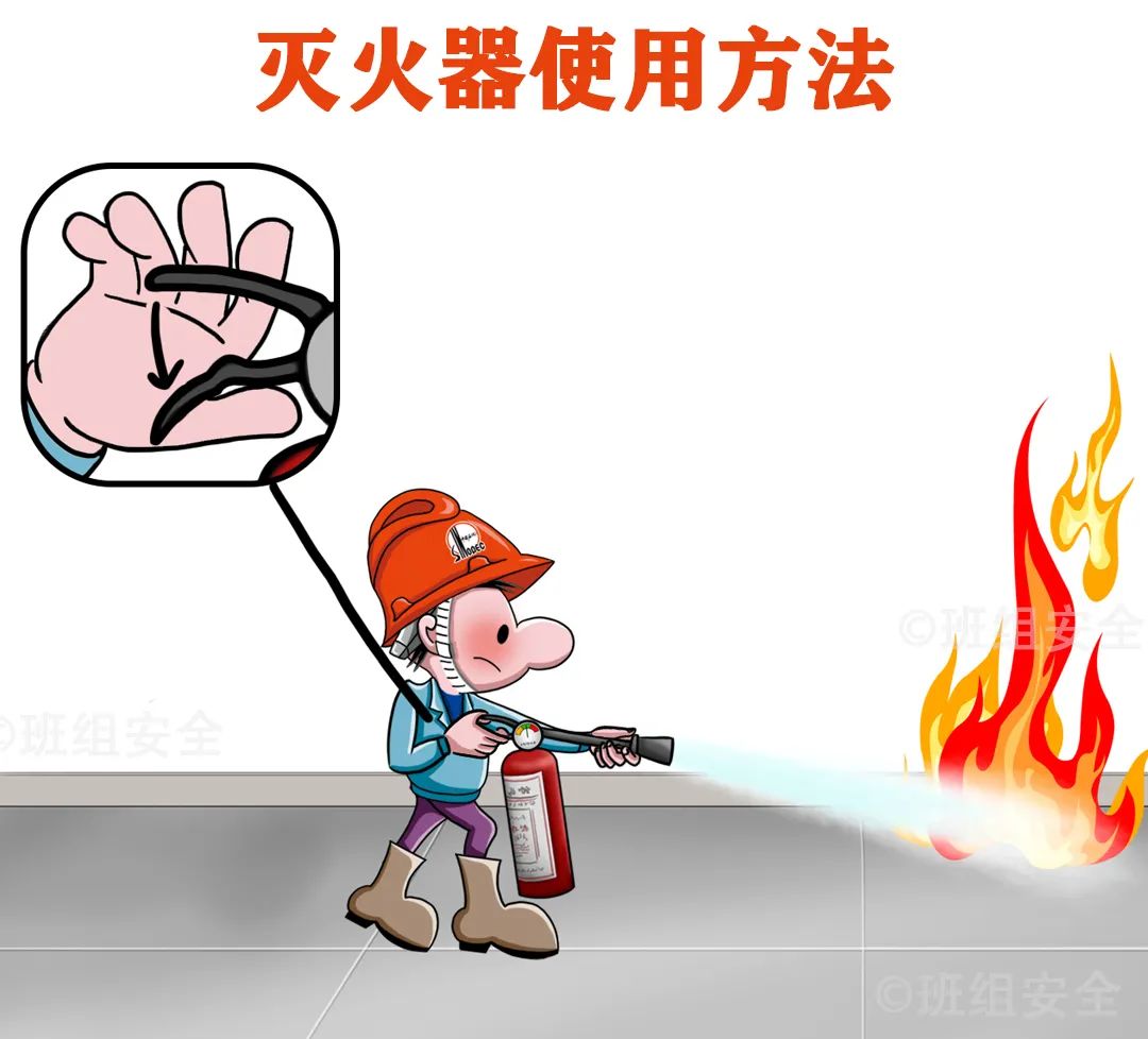 什么是三級安全教育？最全總結合集！  第15張